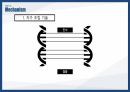 4D 프린팅(printing)에 관한 발표 자료 7페이지