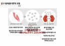 (A+ 발표 자료/High Quality/대본 있음) 횡문근융해증, Rhabdomyolysis 9페이지