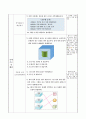 여러 가지 모양 알아보기. 1학년 1학기 2단원. 초등 수학 지도안 4페이지