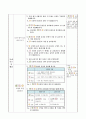 여러 가지 모양 알아보기. 1학년 1학기 2단원. 초등 수학 지도안 6페이지