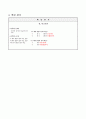 어느 것이 더 길까요. 1학년 1학기 4단원. 2015개정 초등 수학 지도안 7페이지