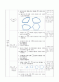 오각형과 육각형 알아보기. 2학년 1학기 2단원. 2015개정 초등 수학 지도안 5페이지