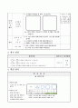 오각형과 육각형 알아보기. 2학년 1학기 2단원. 2015개정 초등 수학 지도안 7페이지