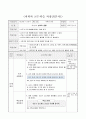 습도가 우리 생활에 미치는 영향 알아보기, 5학년 2학기 3단원, 2015개정 초등 과학 지도안 3페이지