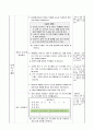 습도가 우리 생활에 미치는 영향 알아보기, 5학년 2학기 3단원, 2015개정 초등 과학 지도안 5페이지