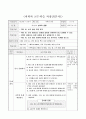 구름, 비, 눈은 어떻게 만들어질까요, 5학년 2학기 3단원, 2015개정 초등 과학 지도안 3페이지