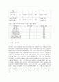 생활과건강 ) 스트레스는 인간 삶의 필수적인 요소로서 인간의 삶이 있는 곳에 항상 존재한다 3페이지