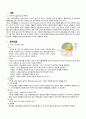 [간호진단 5개 / 간호과정 15개] ich / 두개내 출혈 / 뇌졸중 / ich 케이스 / 뇌조직관류저하 / 뇌졸중 케이스 / A+케이스 / 간호과정 상세함 / 근거도 있음 / 성인간호학 케이스 2페이지