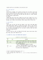 [간호과정론] 2021년 출석수업대체과제물, 1. 고든(Gordon)에 의해 정립된 건강기능 양상 설명, 간호 진단 2. 뇌신경별 주요 기능과 사정 방법 3. 신체검진의 주요 기법인 시진, 촉진, 타진, 청진이란 무엇인지, 기법별로 효과적으로 수행하기 위해 유의해야 할 점, 검진 사례 제시 5페이지