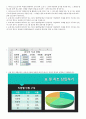 [평생교육실무론] (만점레포트) 엑셀, 파워포인트 활용, 평생학습매니저 양성과정 사업계획서 보고서, 프로그램 홍보 전단지, 개강식, 순서지 작성 1페이지