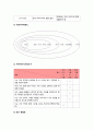 가족건강간호학 기말] 1.우리나라의 노인학대가족 1) 우리나라의 노인학대 발생현황 2) 노인학대가족에 대한 사회정책과 간호학적 중재방안 2.본인 가족을 대상으로 가족간호과정 작성, 프리드만의 가족사정도구를 적용하여 가족구족, 가족기능과 가족발달단계 사정, 가계도, 외부체계도, 가족연대기, 사회지지체계도, 가족아프가사정도구, 최근 경험표-가족건강간호학 12페이지