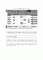 4차 산업혁명이 일자리에 미치는 영향과 사례분석 및 대응방안 6페이지