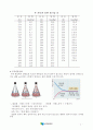 물의 증기압과 증발열(예비,결과) 3페이지