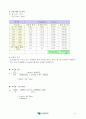 물의 증기압과 증발열(예비,결과) 8페이지