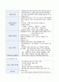 a+++칭찬받은 과제 지역사회간호학 재난 보고서 재난이란? 3개년 재난사고 발생 및 피해 현황 분석 주요 재난 대응 사례 국내 외 재난 관련 보건의료 정책 재난 시 간호사의 역할 9페이지