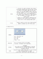 성인간호학 족저 근막염 케이스 스터디 간호학과 1 왼쪽 발뒤꿈치 통증으로 인한 신체적 기동성장애, 2 당뇨병 식이요법과 관련된 지식 부족 17페이지