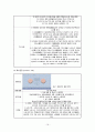 성인간호학 족저 근막염 케이스 스터디 간호학과 1 왼쪽 발뒤꿈치 통증으로 인한 신체적 기동성장애, 2 당뇨병 식이요법과 관련된 지식 부족 21페이지