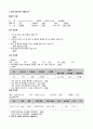 vsim 견갑난산 케이스스터디(Amelia sung) 간호진단3개 간호과정3개 12페이지