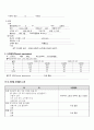 소화성궤양 케이스 15페이지