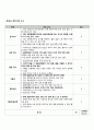 소화성궤양 케이스 30페이지