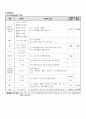 직장암 케이스 16페이지