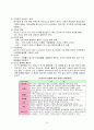 발달장애의 정의, 발달장애의 원인, 태내기발달장애 특성 및 예방 8페이지