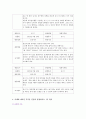 [교육과정] 2021년 1학기 기말시험(온라인과제물) 8페이지