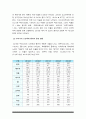 가족건강간호학 기말] 2021년 1학기 한국방송통신대학교 가족건강간호학 기말시험 온라인 과제물, 1. 우리나라의 노인학대가족 1) 우리나라의 실제 발생현황 2) 노인학대가족에 대한 사회정책과 간호학적 중재방안 2. 본인 가족을 대상으로 가족간호과정 -방통대 가족건강간호학 기말 5페이지