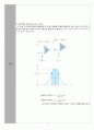 [A+ 45 예비레포트,PSpice포함] 기초전자공학실험 -  선형 연산 증폭기 회로, 능동 필터 회로 5페이지