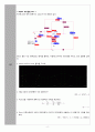 [A+ 45 예비레포트,PSpice포함] 기초전자공학실험 -  선형 연산 증폭기 회로, 능동 필터 회로 6페이지