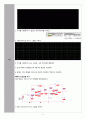 [A+ 45 예비레포트,PSpice포함] 기초전자공학실험 -  선형 연산 증폭기 회로, 능동 필터 회로 9페이지