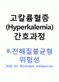 고칼륨혈증(Hyperkalemia): 전해질불균형위험성(Risk for Electrolyte Imbalances) 1페이지