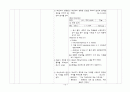 간호학과 과제 : 간호사정(nanda) ER case 15페이지