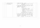 간호학과 과제 : 간호사정(nanda) ER case 17페이지