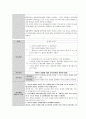 아동간호학실습-가와사키 케이스 [간호진단 및 간호과정 3개] 30페이지