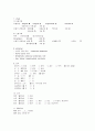 성인간호학실습-간암 케이스 [간호진단 5개, 간호과정 3개] 12페이지