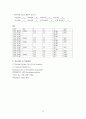 아동간호학실습 - 폐렴 케이스 [간호진단 및 간호과정 2개] 19페이지