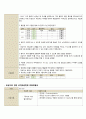 성인간호학실습 케이스스터디 [ 경막하 혈종(SDH) ]  16페이지