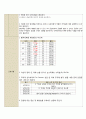 성인간호학실습 케이스스터디 [ 경막하 혈종(SDH) ]  18페이지