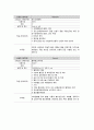 성인간호학실습 케이스스터디 (급성심근경색 STEMI) [간호진단 및 간호과정 3개] 29페이지