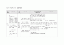 성인간호학실습 케이스스터디 (복부대동맥류) [간호진단 및 간호과정 3개] 23페이지