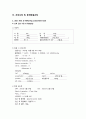 여성간호학실습 케이스스터디 (전치태반 & 제왕절개) [간호진단 및 간호과정 4개] 5페이지