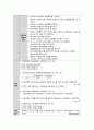 여성간호학실습 케이스스터디 (전치태반 & 제왕절개) [간호진단 및 간호과정 4개] 19페이지