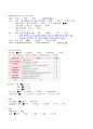 성인간호학실습 케이스스터디 (심방세동) [간호진단 및 간호과정 4개] 12페이지