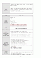 성인간호학실습 케이스스터디 (결장암) [간호진단 및 간호과정 3개] 15페이지