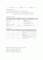 여성간호학실습 케이스스터디 (골반염증성 질환 PID) [간호진단 및 간호과정 4개] 14페이지