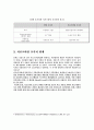 글로벌 금융위기와 한국경제 A+자료입니다 4페이지