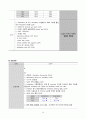 성인간호학실습 케이스스터디 (교통사고 Traffic Accident) [간호진단 및 간호과정 4개] 19페이지