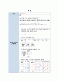 성인간호학실습 케이스스터디 (간암) [간호진단 및 간호과정 3개] 18페이지