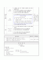 부채 만들고, 부채로 놀이하기. 1학년 1학기 여름-2. 여름 나라. 즐거운 생활 지도안 8페이지